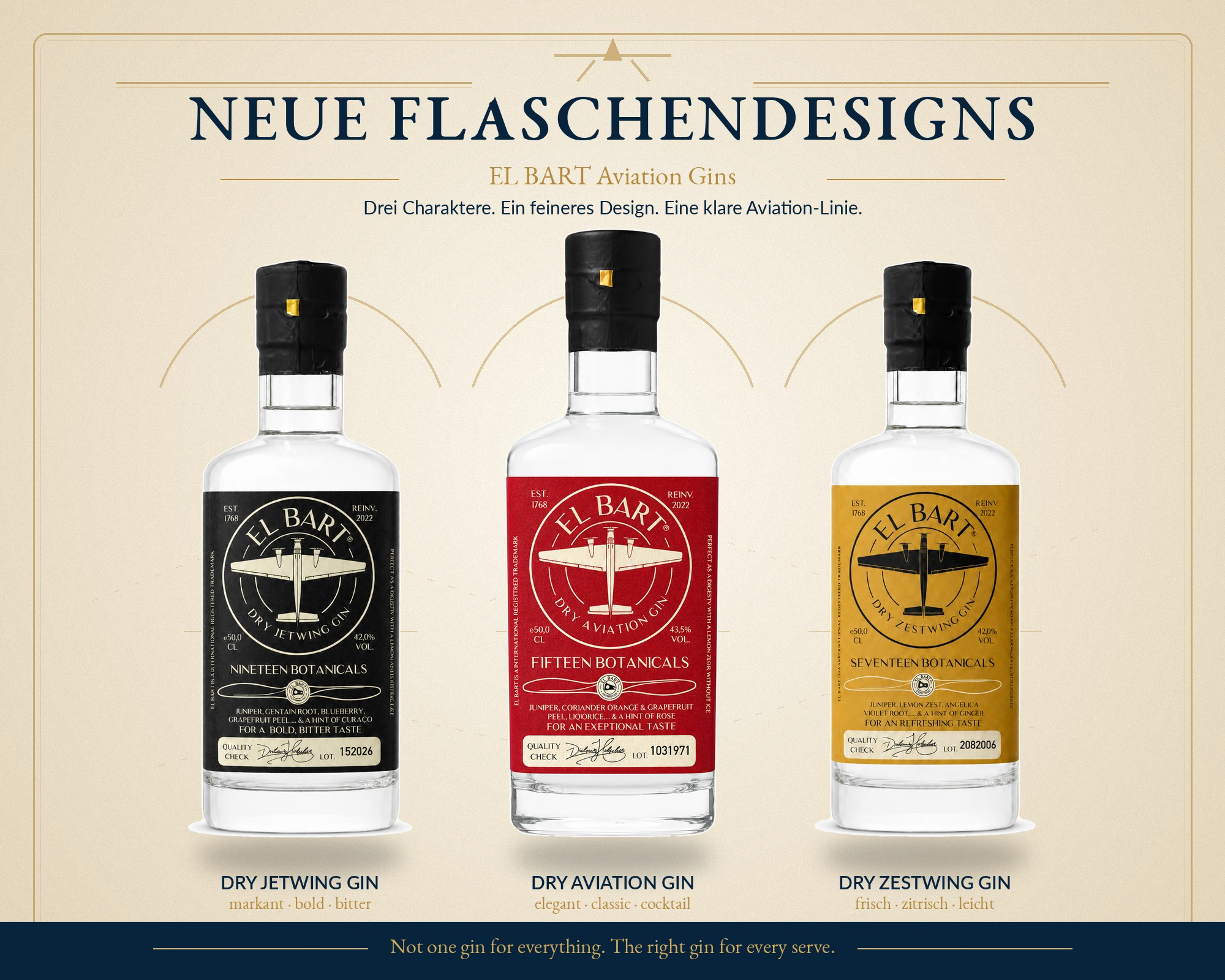 el_bart_blog_neue_flaschendesigns_5x4 2_(1)